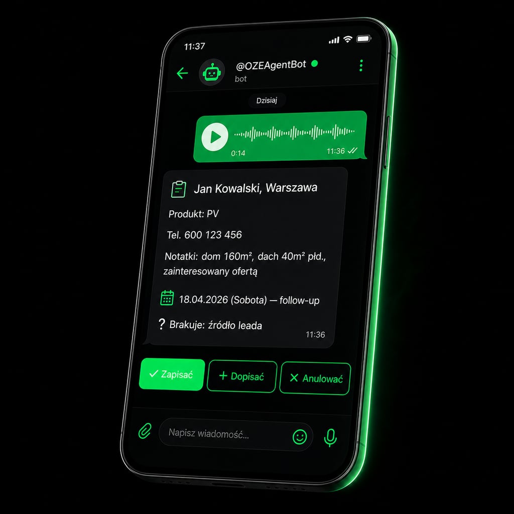 Mockup Telegrama z kartą klienta po spotkaniu - Agent OZE